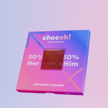 Chocoh! - 4 doznania